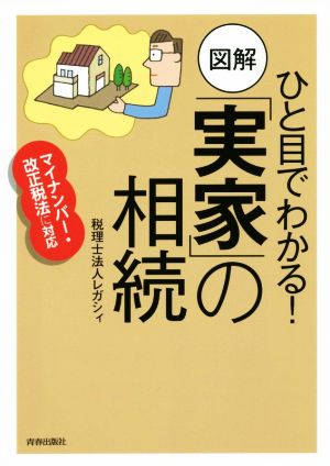 ひと目でわかる! 図解「実家」の相続 [Mar 26， 2016] 税理士法人レガシィ