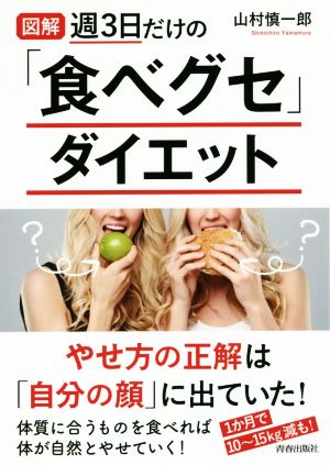 図解 週３日だけの「食べグセ」ダイエット [Dec 19， 2017] 山村 慎一郎