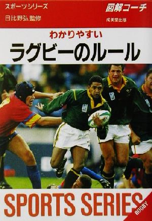 ラグビーのルール 2002年版: 図解コーチ わかりやすい (スポーツシリーズ 6)