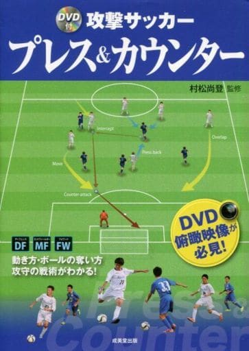 攻撃サッカープレス&カウンター