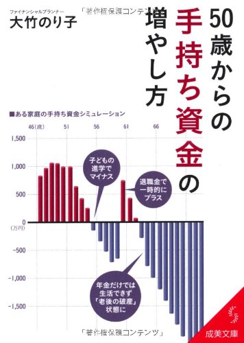 50歳からの手持ち資金の増やし方 (成美文庫 お- 8-2) [Jan 08， 2013] 大竹 のり子
