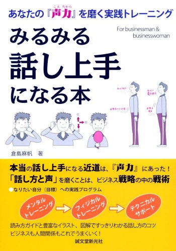 みるみる話し上手になる本: あなたの「声力」を磨く実践トレーニング 倉島 麻帆