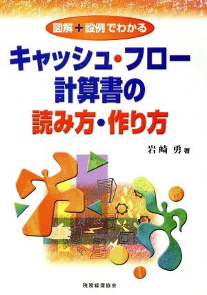 図解+設例でわかるキャッシュ・フロー計算書の読み方・作り方 [Dec 01， 2001] 岩崎 勇