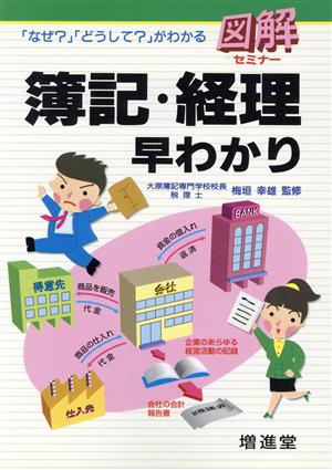 簿記・経理早わかり: 図解セミナー [Apr 01， 1995] 実務能力開発プロジェクトチーム