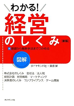 図解 わかる!経営のしくみ[新版] [Feb 05， 2010] 栗原 昇; ダイヤモンド社