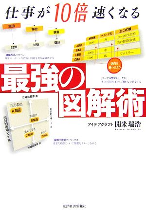 仕事が10倍速くなる最強の図解術 [Dec 01， 2006] 開米 瑞浩