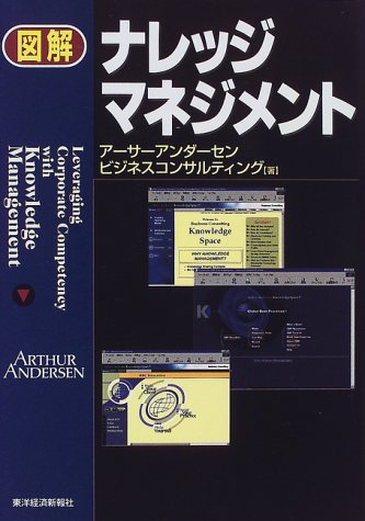 図解ナレッジマネジメント [Jul 01， 1999] アーサーアンダーセンビジネスコンサルティ