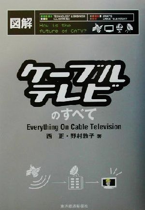 図解ケ-ブルテレビのすべて 西 正; 野村 敦子