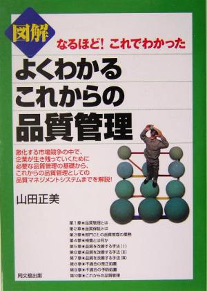 図解よくわかるこれからの品質管理: なるほど!これでわかった (DO BOOKS) [Apr 01， 2004] 山田 正美