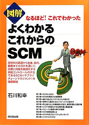 図解 なるほど!これでわかった よくわかるこれからのSCM (DO BOOKS) [May 29， 2010] 石川 和幸 著