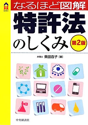 なるほど図解 特許法のしくみ〈第2版〉 (CK BOOKS) [Sep 01， 2012] 奥田百子
