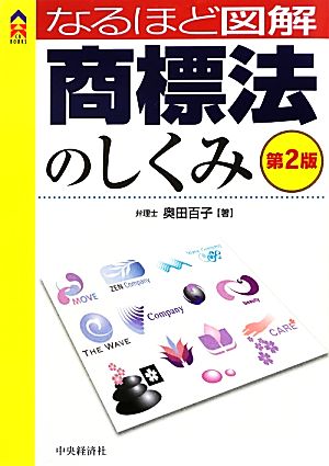 なるほど図解 商標法のしくみ〈第2版〉 (CK BOOKS) 奥田百子