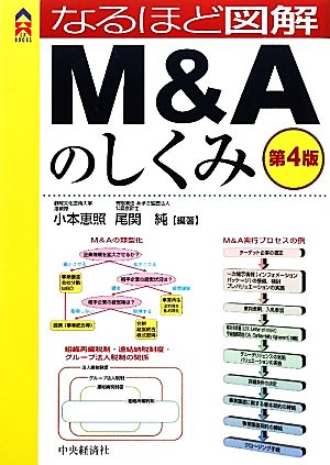 なるほど図解M&Aのしくみ 第4版 (CK BOOKS) [Oct 01， 2010] 小本 恵照; 尾関 純