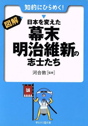 図解 日本を変えた幕末・明治維新の志士たち (早わかりN文庫) 河合 敦