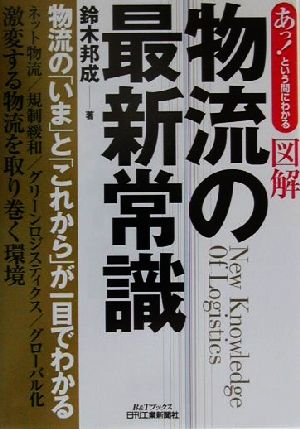 あっという間にわかる図解物流の最新常識: 物流のいまとこれからが一目でわかる (B&Tブックス) 鈴木 邦成