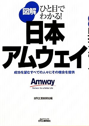 図解日本アムウェイ―ひと目でわかる! (B&Tブックス) [Feb 28， 2009] 日刊工業新聞社; 日刊工業新聞=