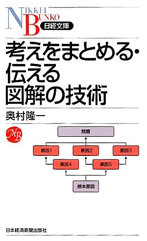 考えをまとめる・伝える 図解の技術 （日経文庫） (日経文庫 I 45) 奥村 隆一