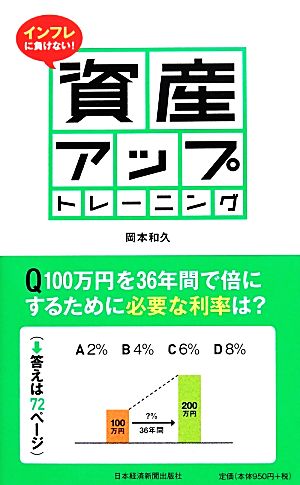 インフレに負けない! 資産アップトレーニング 岡本 和久