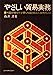 やさしい貿易実務: 外国との取引で必要な知識と輸出入実務のしくみ [Dec 01， 1976] 森井 清