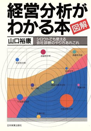 図解経営分析がわかる本 [Feb 01， 1988] 山口 裕康