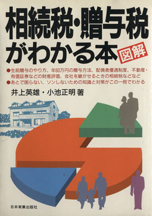 図解相続税・贈与税がわかる本 改訂新版 [Jan 01， 1989] 井上 英雄; 小池 正明