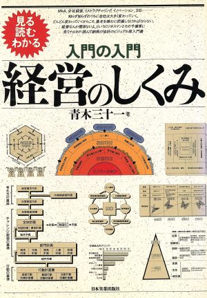 入門の入門経営のしくみ: 見る読むわかる [Sep 01, 1990] 青木 三十一