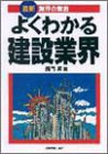 よくわかる建設業界 (最新業界の常識) 長門 昇