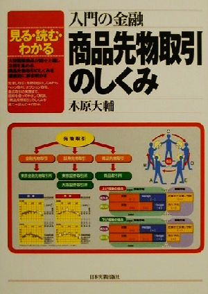 入門の金融商品先物取引のしくみ: 見る・読む・わかる [Dec 01， 2000] 木原 大輔
