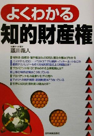 よくわかる知的財産権 [Dec 01， 2001] 藤川 義人