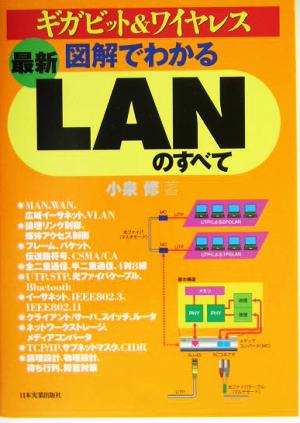 <最新>図解でわかるLANのすべて [Mar 25， 2004] 小泉 修