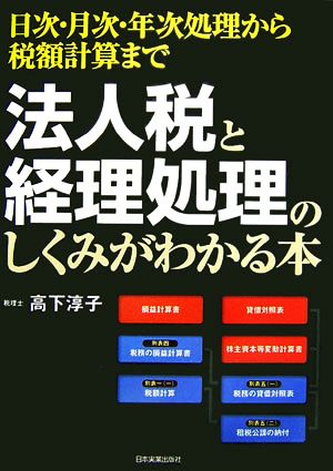 法人税と経理処理のしくみがわかる本 [Nov 01， 2006] 高下 淳子