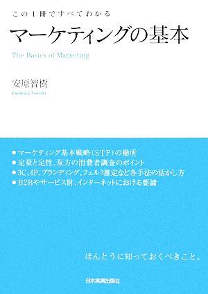 マーケティングの基本 [Feb 26， 2009] 安原 智樹