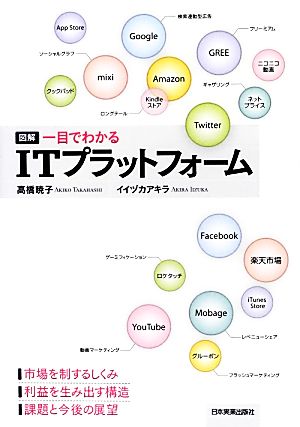 図解一目でわかるITプラットフォーム 高橋暁子; イイヅカアキラ