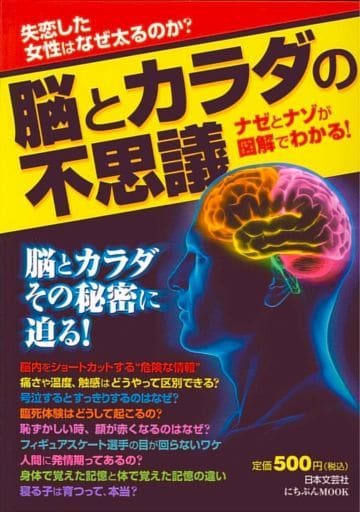 脳とカラダの不思議 (にちぶんMOOK)
