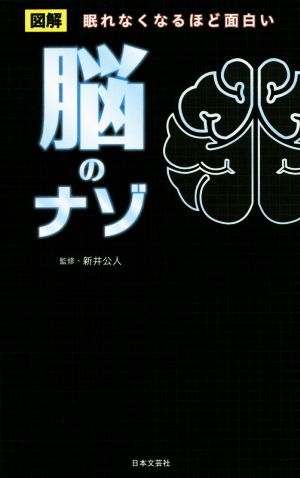 脳のナゾ (日文PLUS) 新井 公人