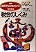 図解・世の中こうなっている 1992年版 PART9 [Jun 01， 1992] PHP研究所