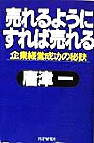 売れるようにすれば売れる: 企業経営成功の秘訣 唐津 一