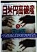 日米円高破産―ドル危機と日米経済の行方 (PHP文庫) (PHP文庫 ミ 12ー1) [Jun 01， 1995] 水谷 研治