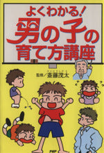 よくわかる男の子の育て方講座 [Apr 01, 1998]