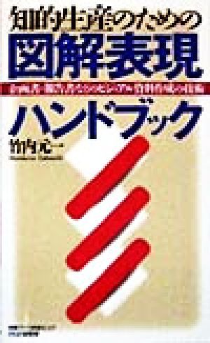 知的生産のための図解表現ハンドブック: 企画書・報告書などのビジュアル資料作成の技術 竹内 元一