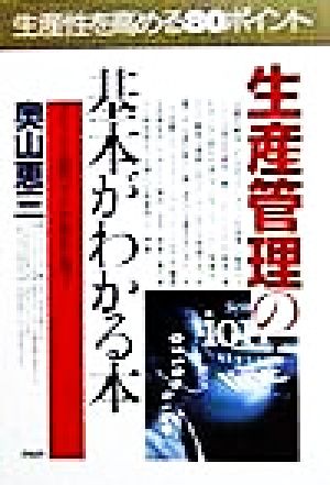 生産管理の基本がわかる本: スピード・品質・コストで他社に勝つ (PHPビジネス選書) [Apr 01， 1999] 奥山 恵三