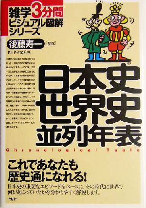 日本史世界史並列年表 PHP研究所; 後藤寿一