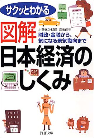 サクッとわかる図解日本経済のしくみ: 財政・金融から、気になる景気動向まで (PHP文庫 そ 4-2) [Dec 01， 2003] 造事務所