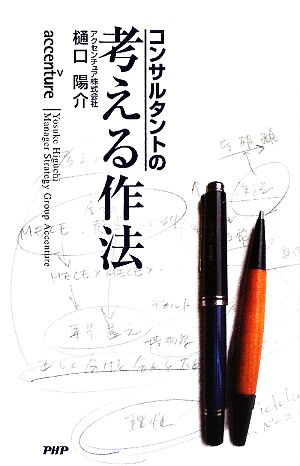 考える作法 樋口 陽介