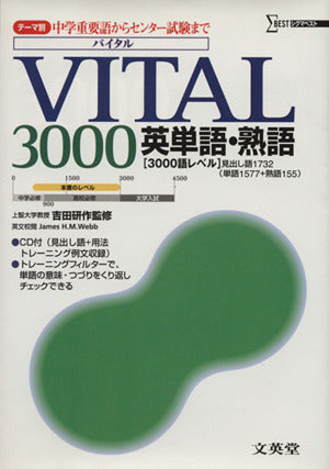 VITAL3000英単語・熟語 (シグマベスト)