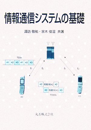 情報通信システムの基礎 諏訪 敬祐; 家木 俊温