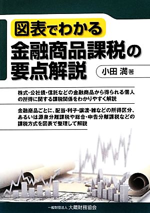 図表でわかる金融商品課税の要点解説: 株式・公社債・信託などの金融商品から得られる個人の所得に関する課税関係をわかりやすく解説 [Sep 01， 2012] 小田 満