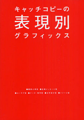 キャッチコピーの表現別 グラフィックス [Nov 12， 2010]