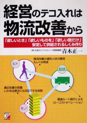 経営のテコ入れは物流改善から 青木 正一