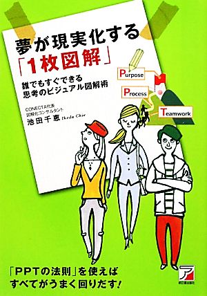 夢が現実化する「1枚図解」 (アスカビジネス) [Mar 19， 2010] 池田 千恵